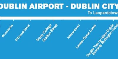 Aircoach หยุดแผนที่